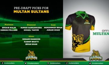 Multan Sultans Team, Squads