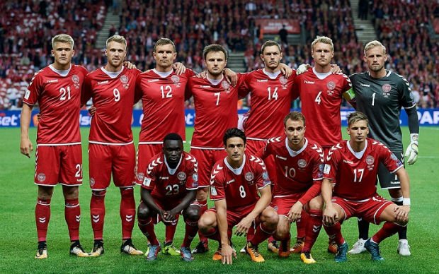 Denmark World Cup 2018 Squad