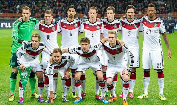 Germany World Cup 2018 Squad