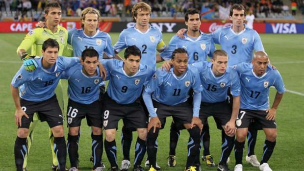 Uruguay World Cup 2018 Squad
