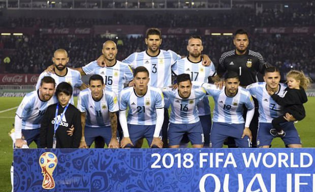 Argentina World Cup 2018 Squad
